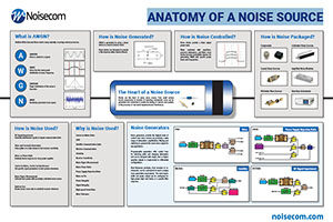 noisecom_sc