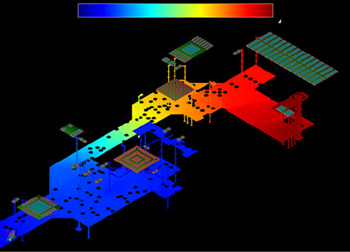 Keysight